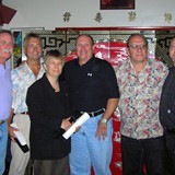 2008 Promotions
